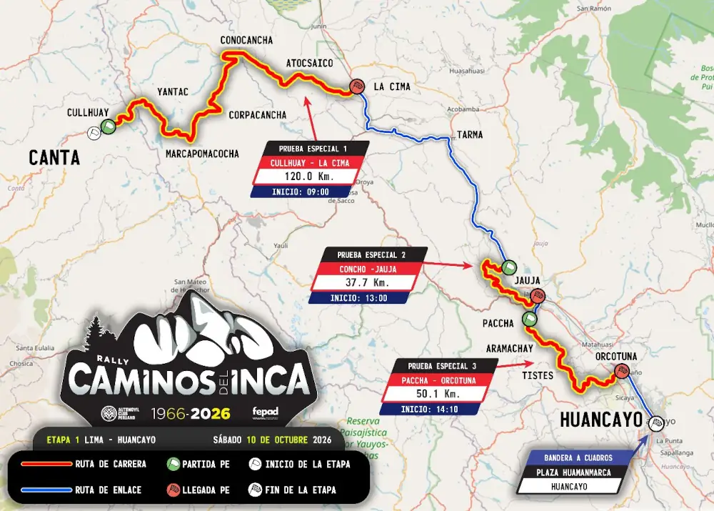 Etapa 1 Rally Caminos del Inca 2026
