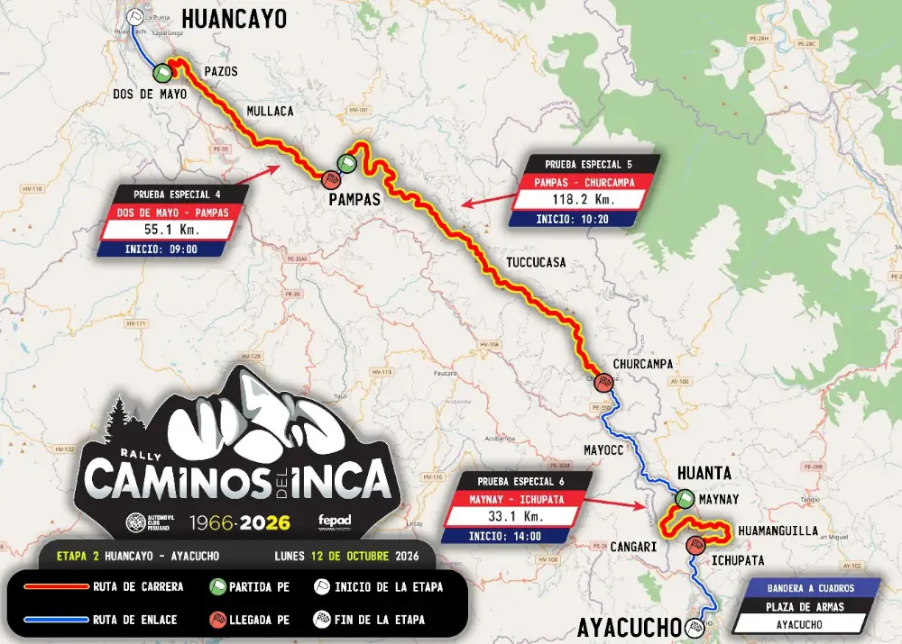 Etapa 2 Rally Caminos del Inca 2026