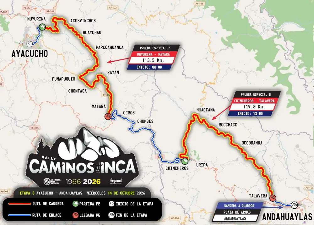 Etapa 3 Rally Caminos del Inca 2026