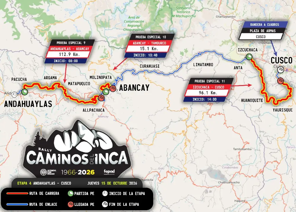 Etapa 4 Rally Caminos del Inca 2026