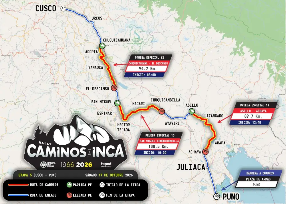 Etapa 5 Rally Caminos del Inca 2026